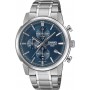 Наручний годинник Casio MTP-E510D-2A2